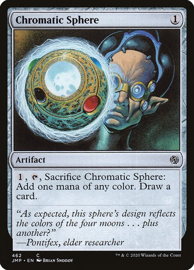 Chromatic Sphere